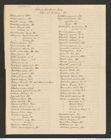 Nachlass Franz Steindachner, Beilage von Gustav Schneider (senior) an Franz Steindachner, Inv.Nr. 461.52, Seite 1